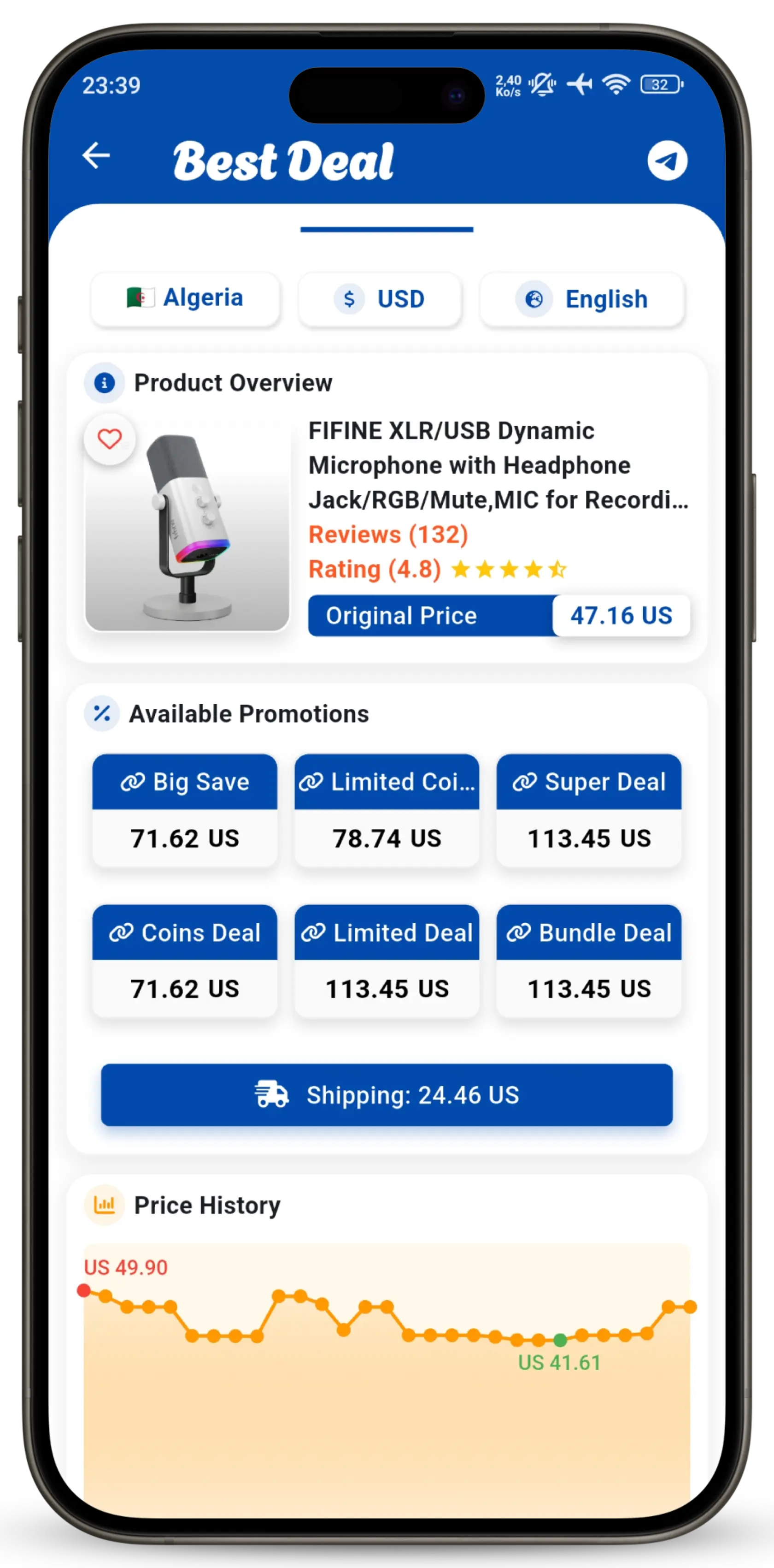 Product Details and Price History